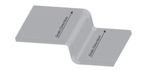 grain direction in sheet metal bending|grain direction metal bending.